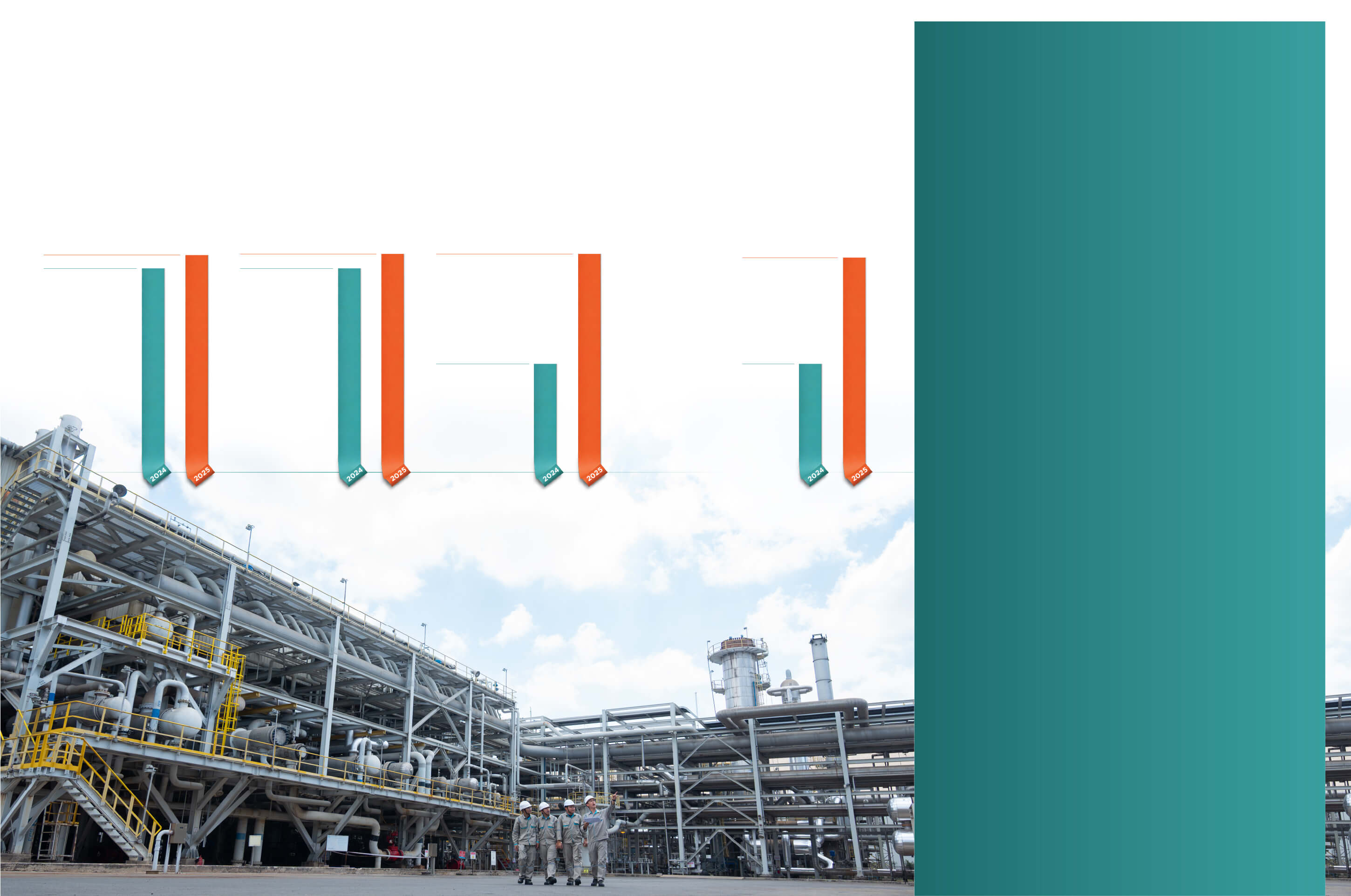 CÁC CHỈ TIÊUTÀI CHÍNH HỢP NHẤT NĂM 2025