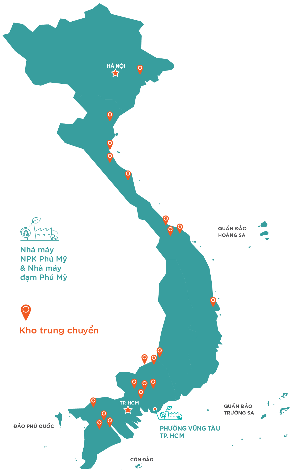 Địa bàn kinh doanh chính