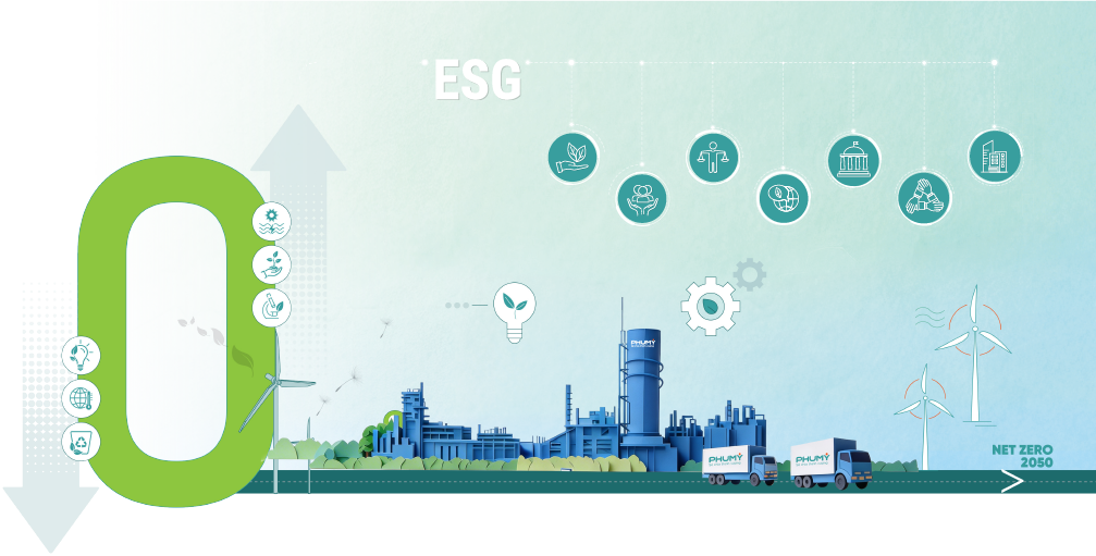Đồ họa tổng quan ESG và mục tiêu Net Zero 2050