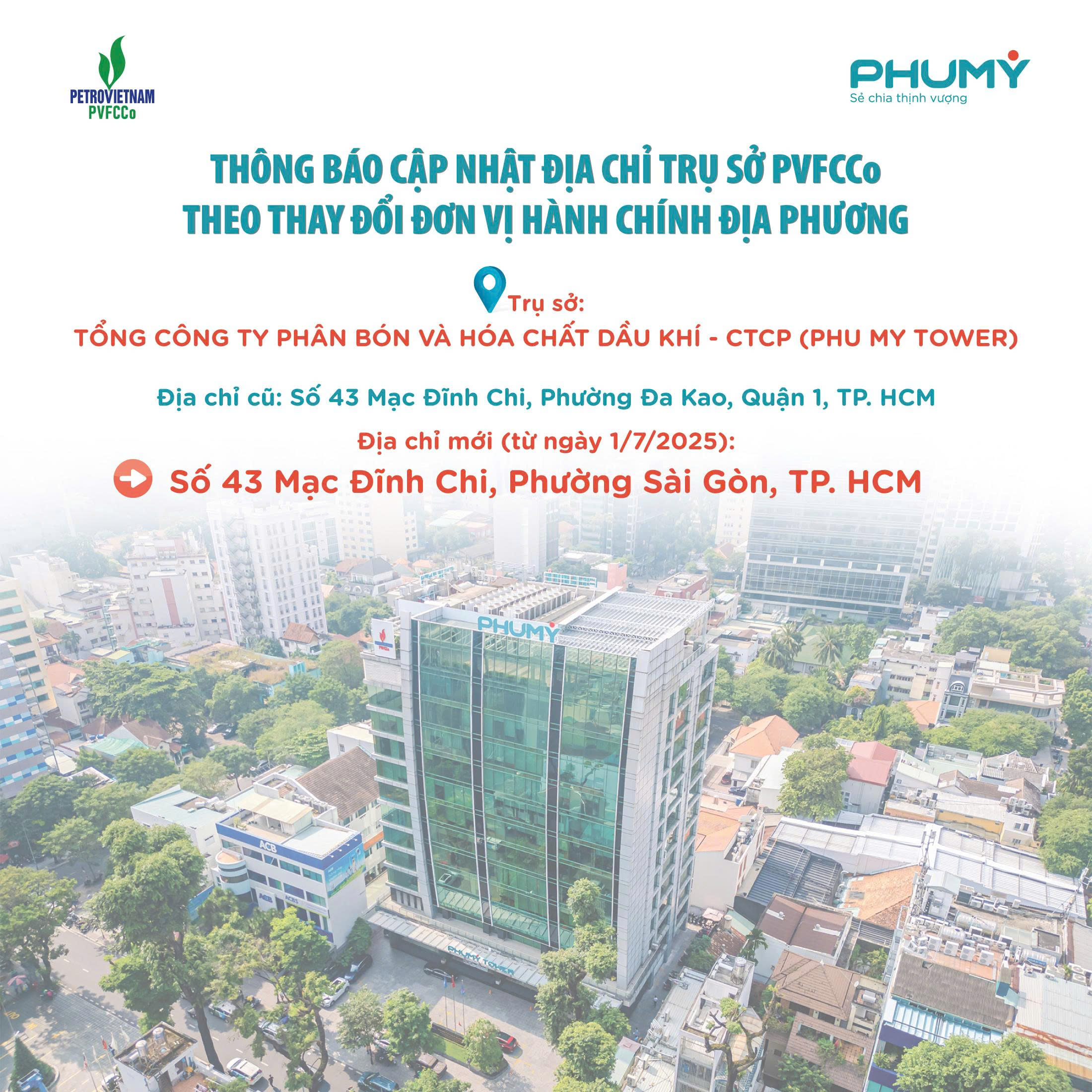 Thông báo V/v thông tin thay đổi địa chỉ trên bao bì sản phẩm/hàng hóa